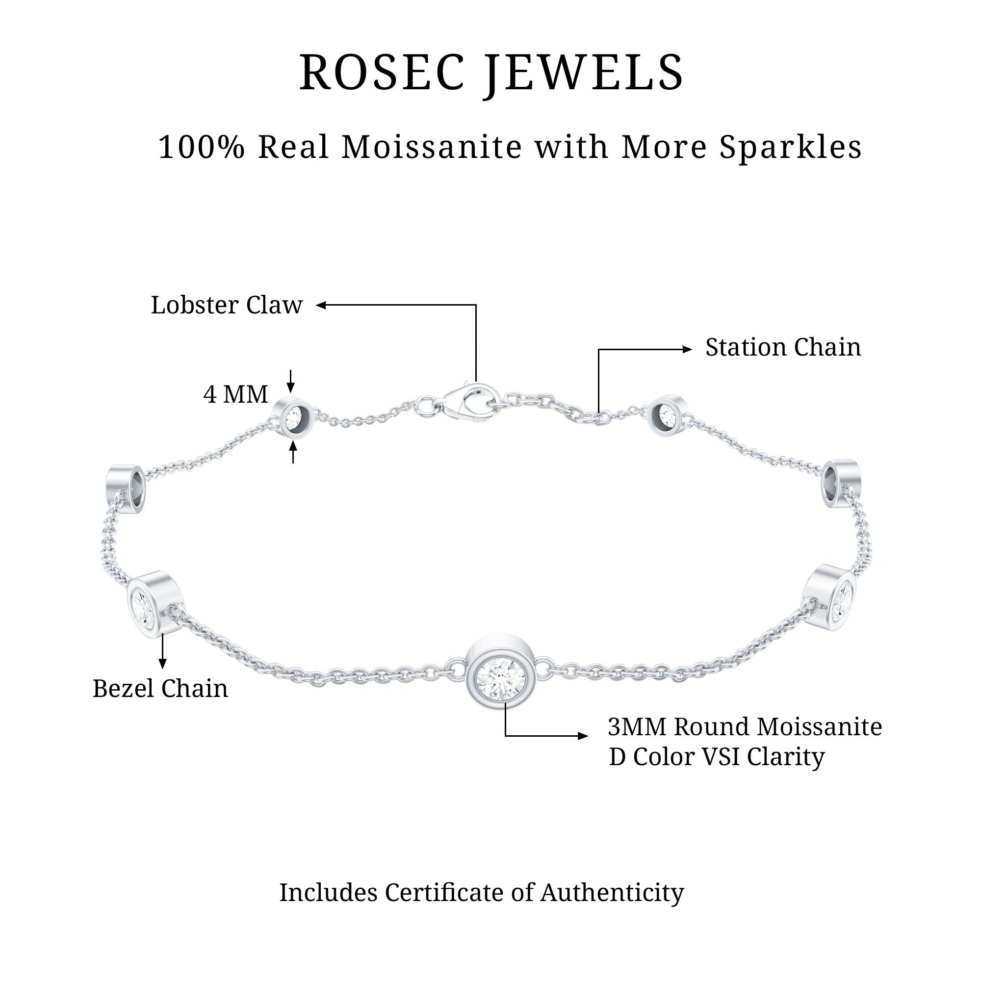 Lab Grown Diamond Chain Bracelet for Women