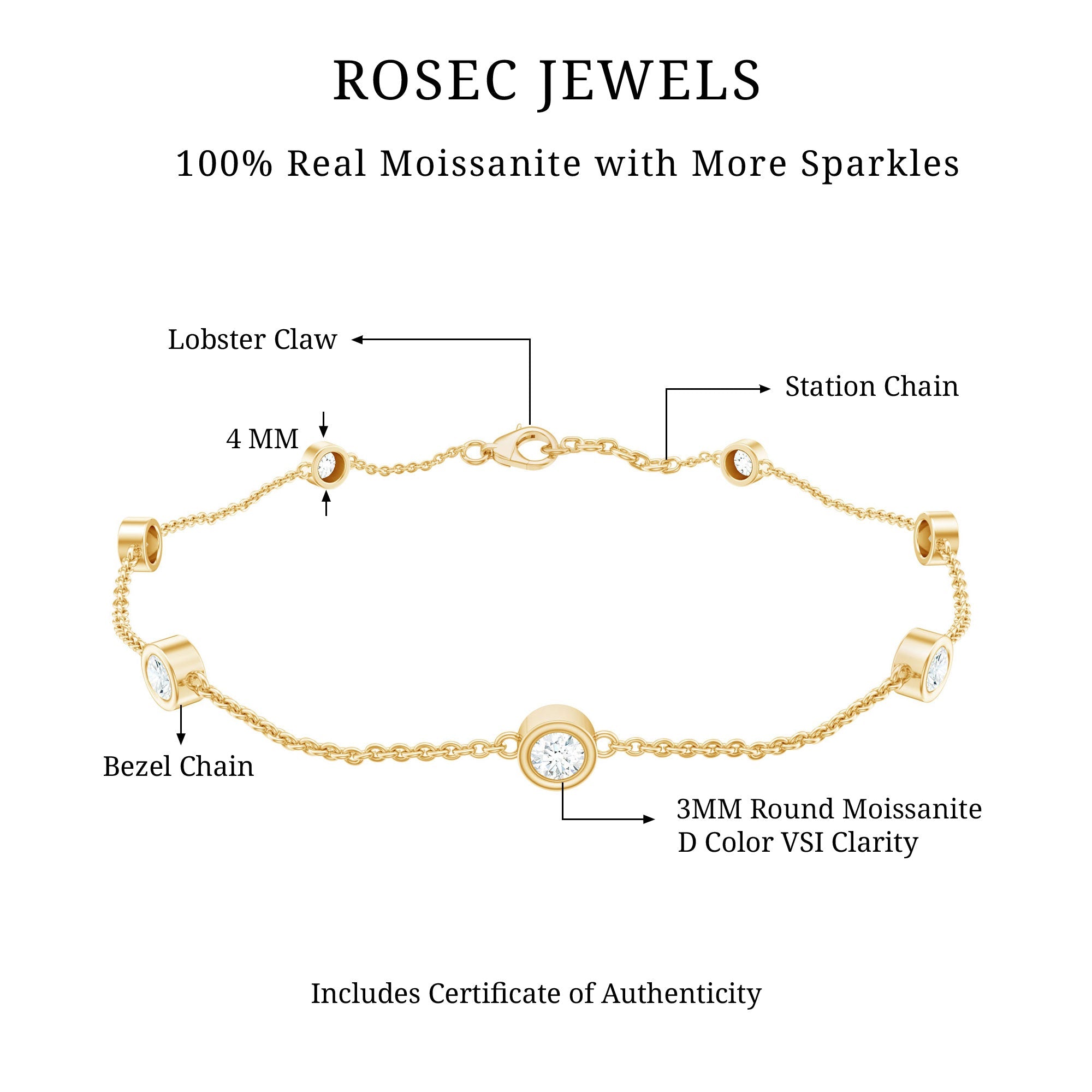 Lab Grown Diamond Chain Bracelet for Women