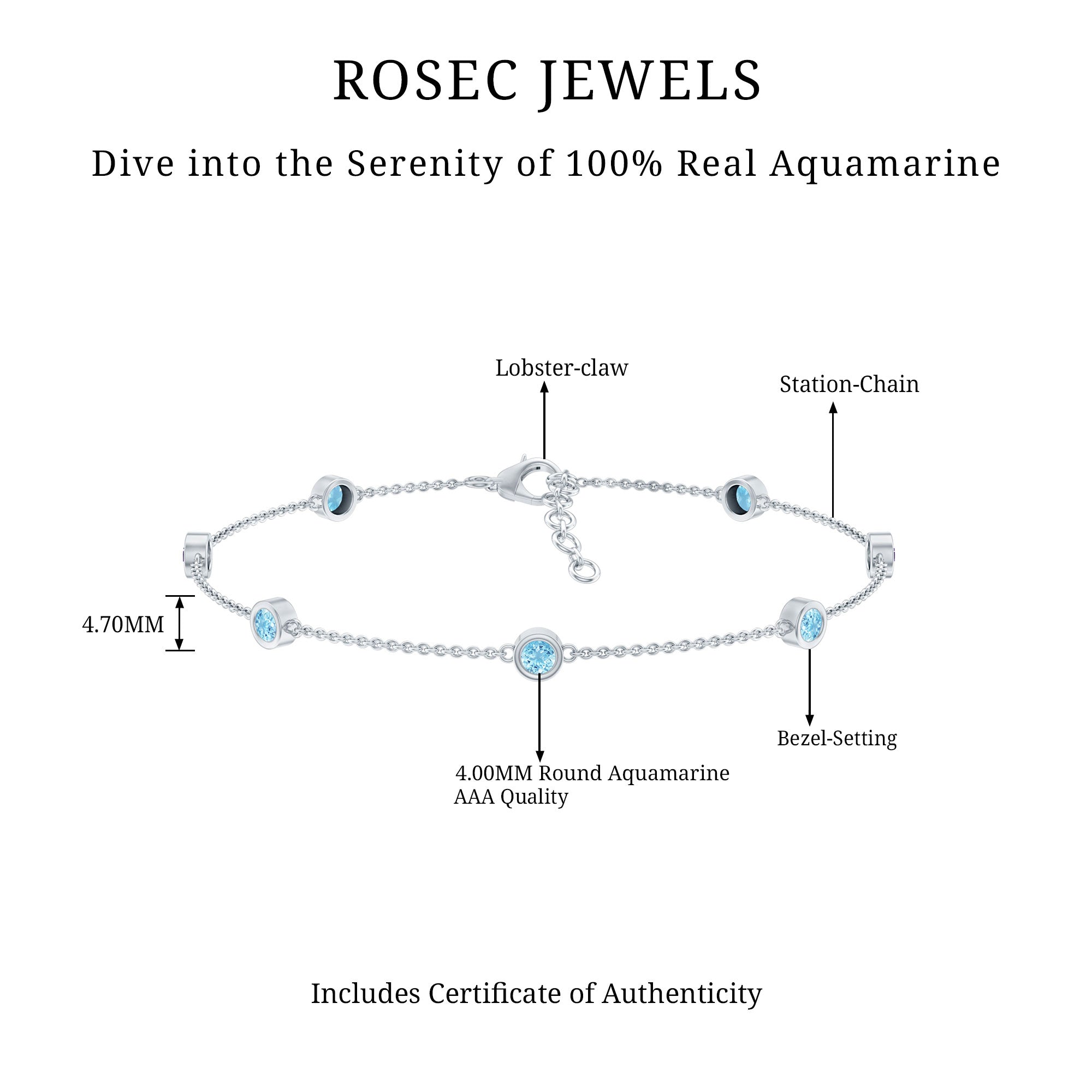 Bezel Set Aquamarine Station Bracelet for Women