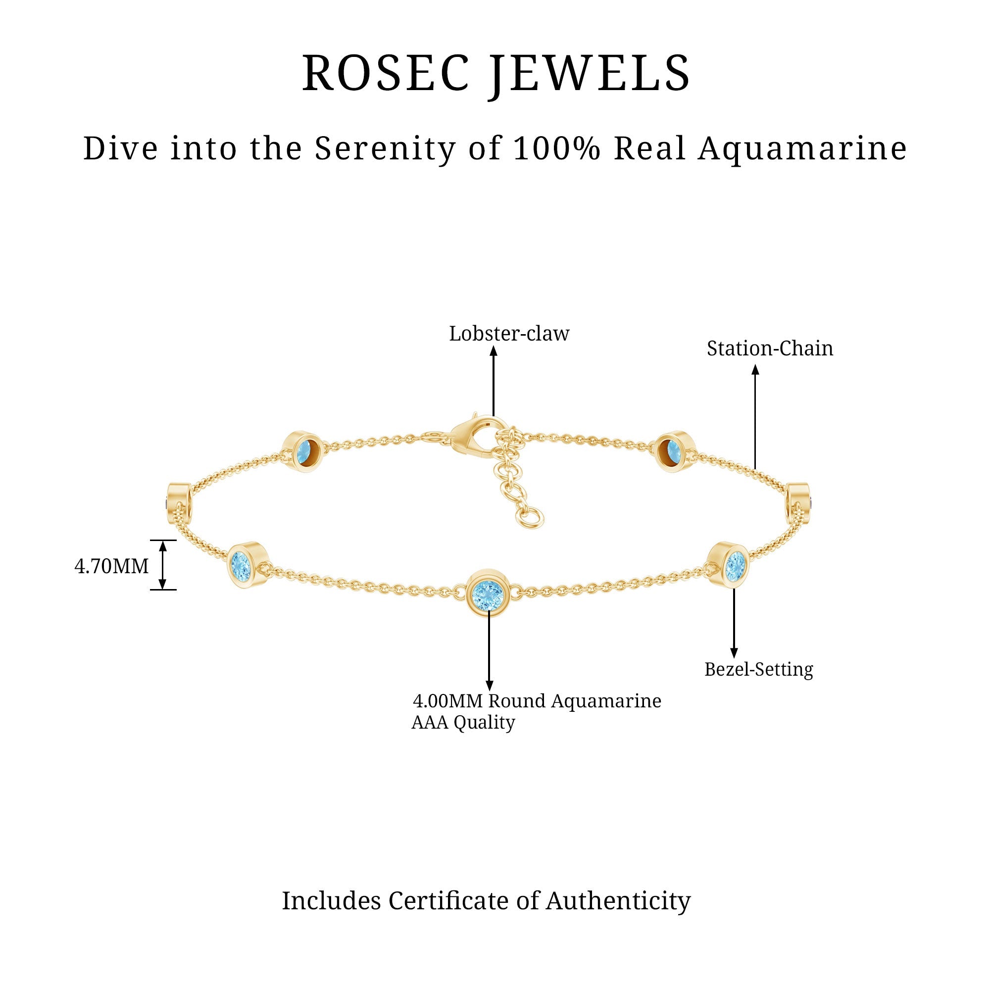 Bezel Set Aquamarine Station Bracelet for Women