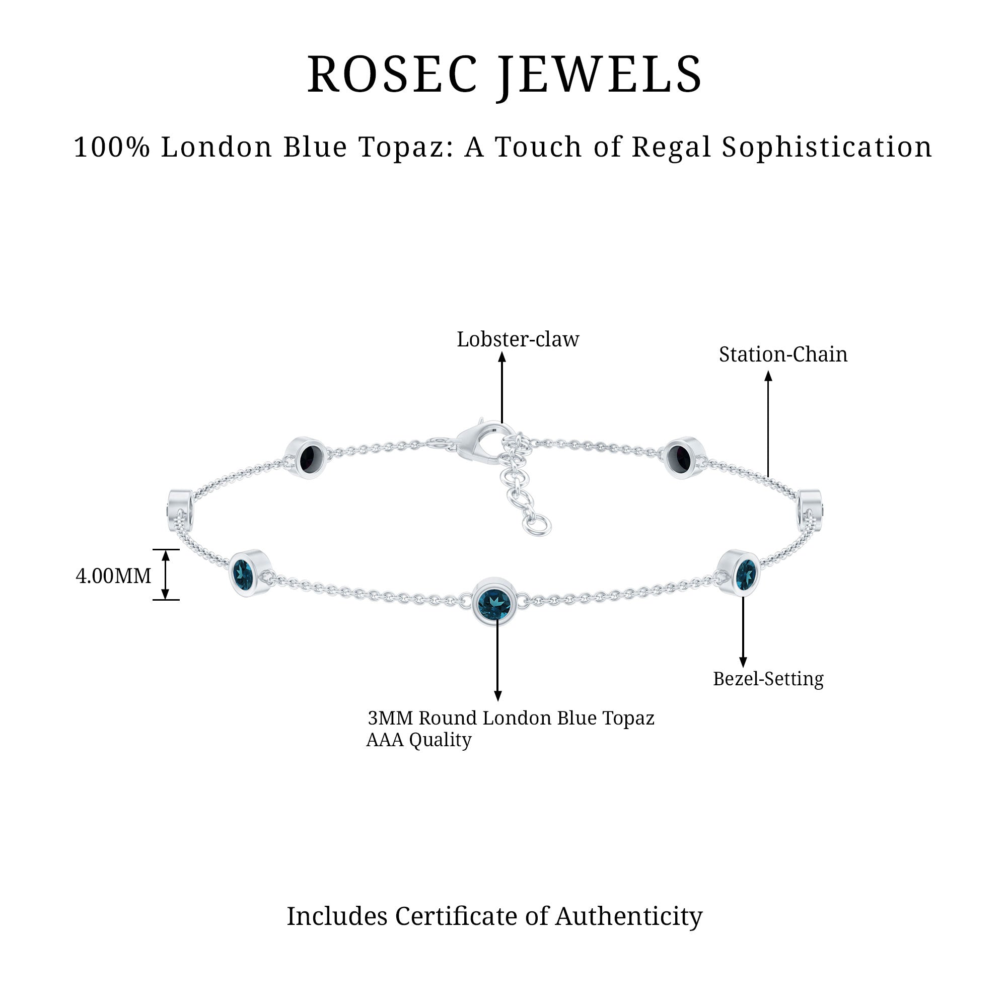 Bezel Set London Blue Topaz Station Chain Bracelet