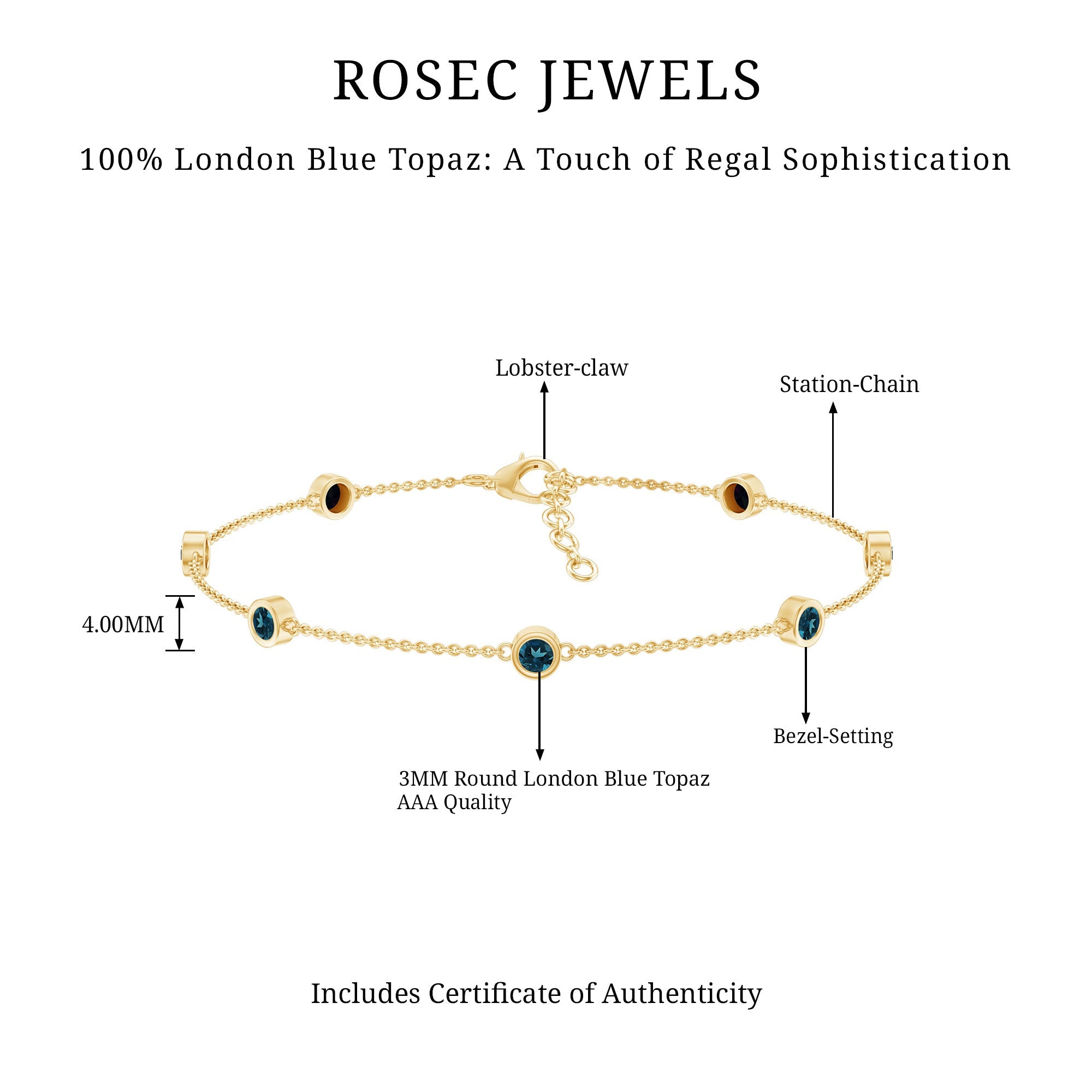 Bezel Set London Blue Topaz Station Chain Bracelet