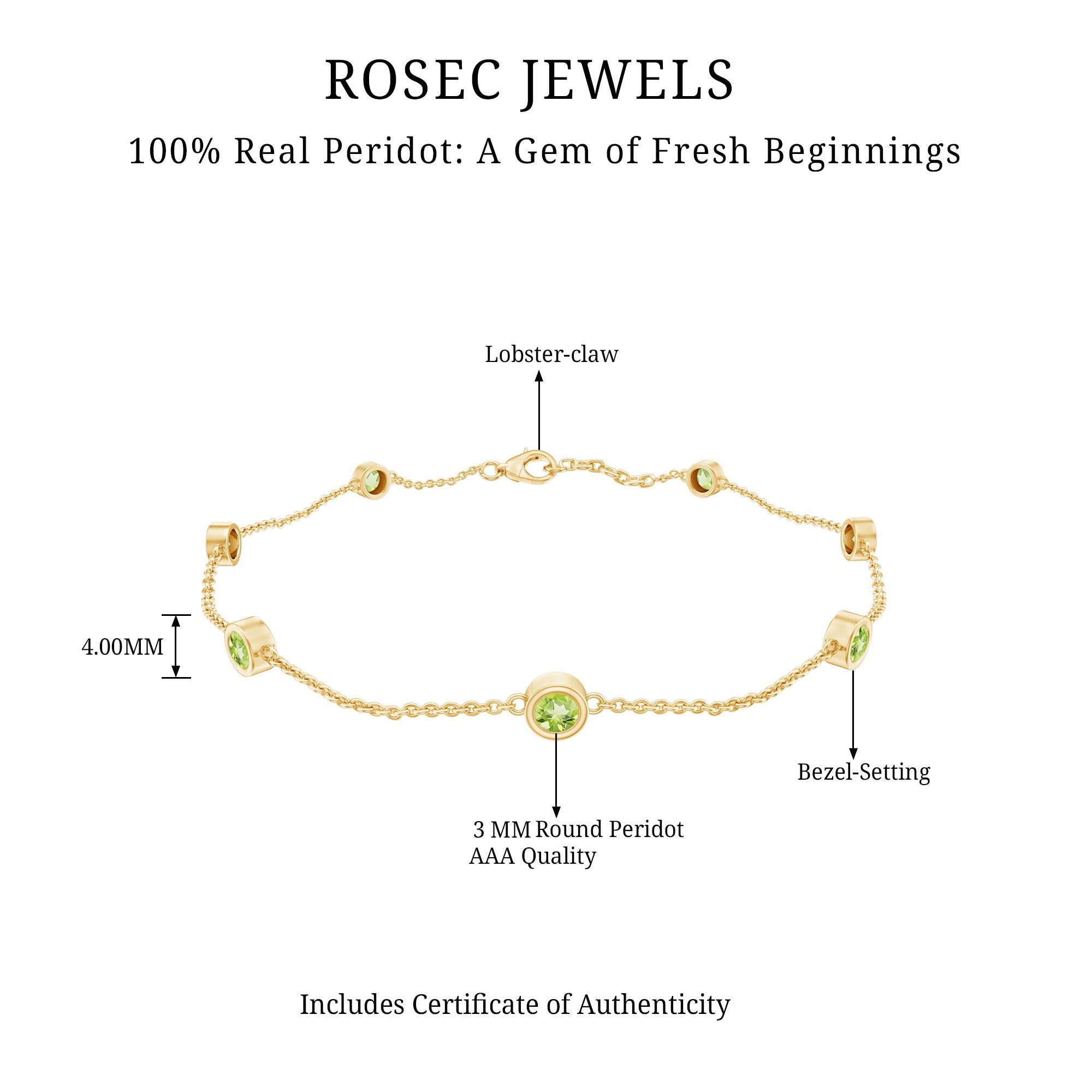 Bezel Set Seven Stone Peridot Station Bracelet