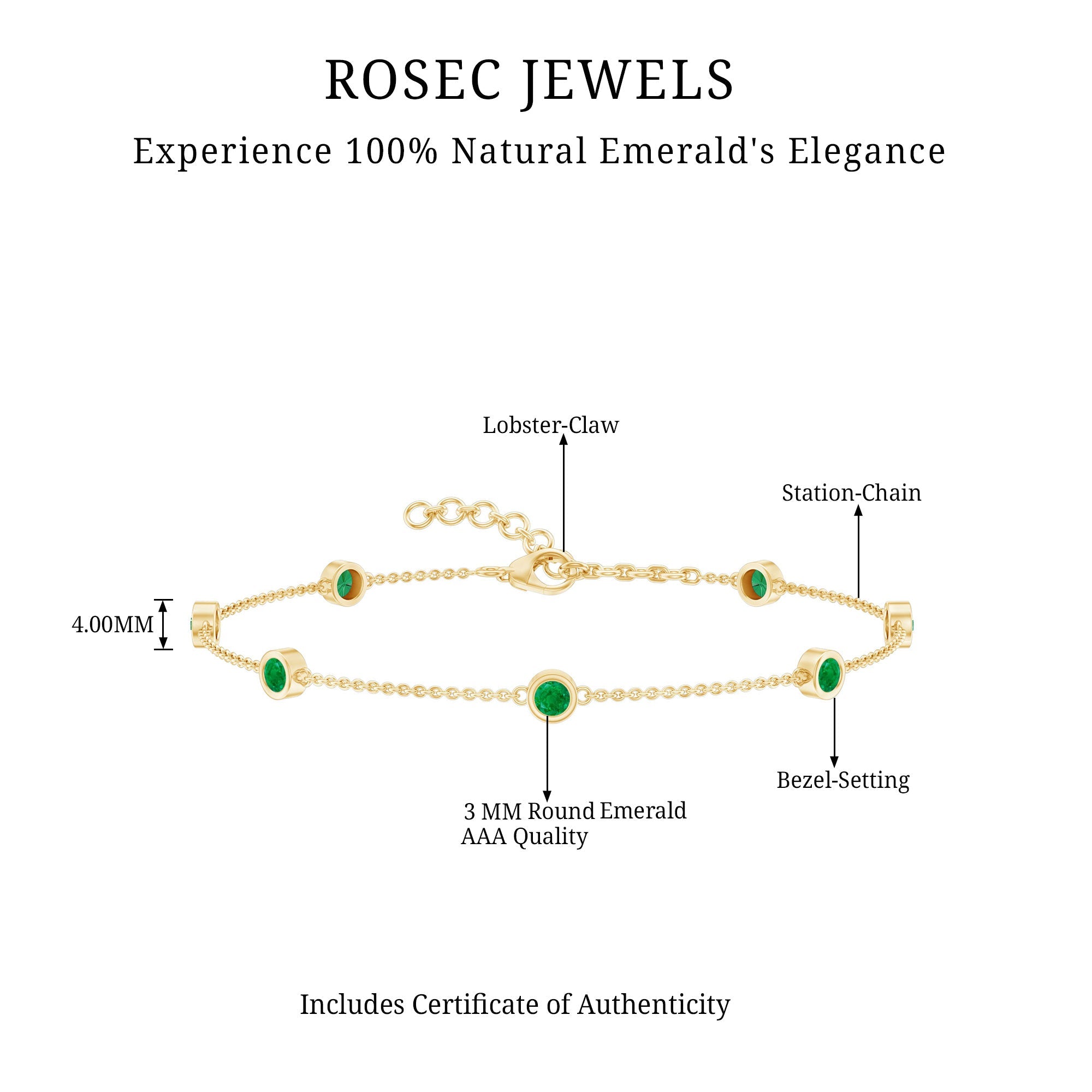 Bezel Set Emerald Station Chain Bracelet for Her