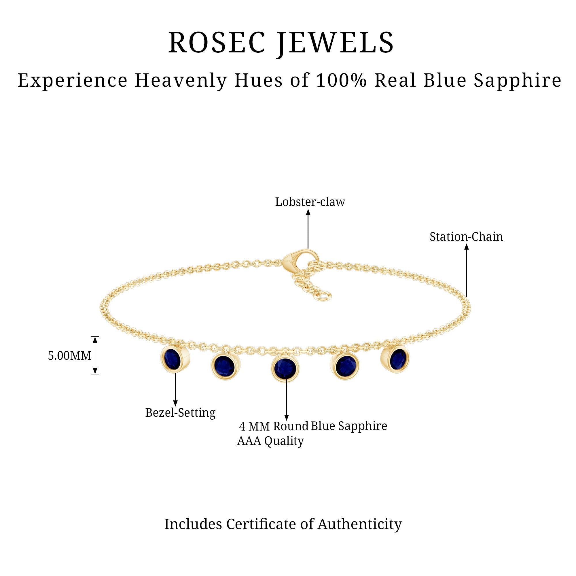 2 Carat Bezel Set Blue Sapphire Charm Bracelet