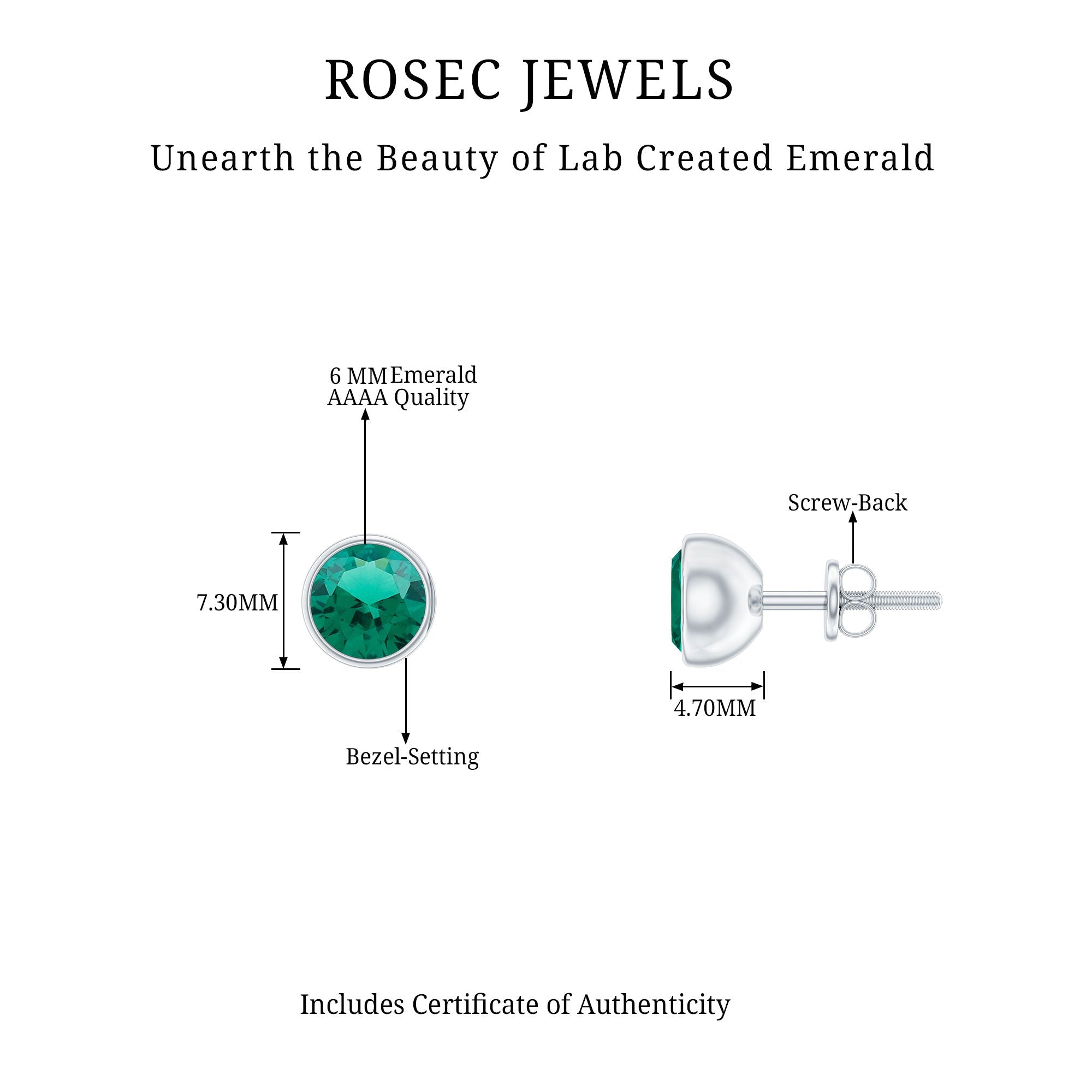 Bezel Set Lab Grown Emerald Solitaire Stud Earrings