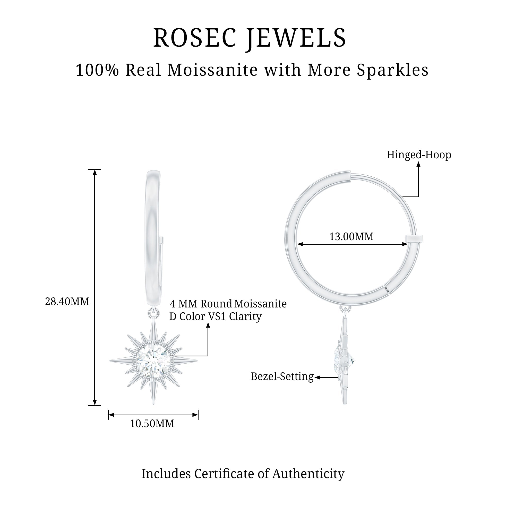 Bezel Set Round Moissanite Sunburst Hoop Drop Earrings