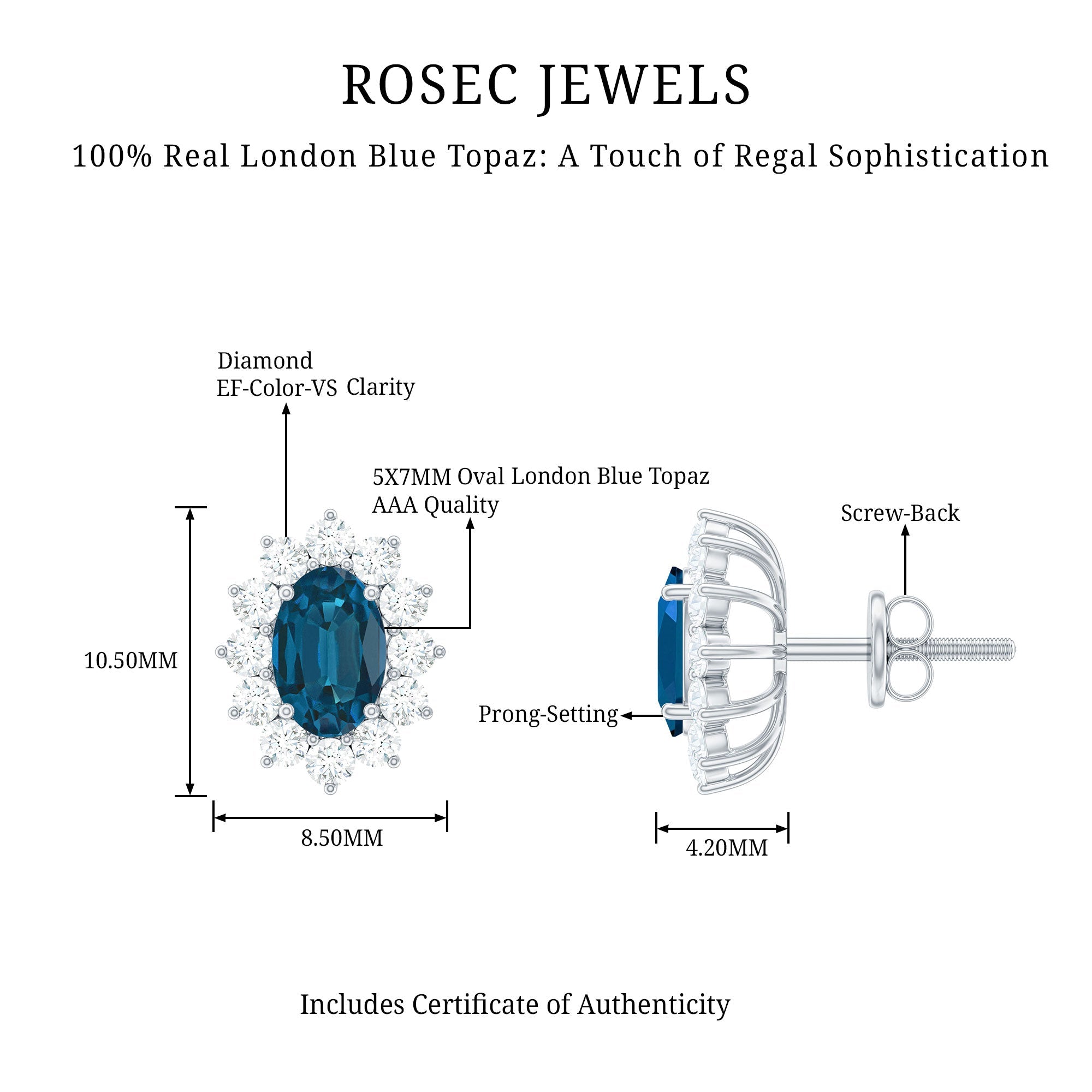 1.6 Carat Oval London Blue Topaz Stud Earrings with Diamond Halo