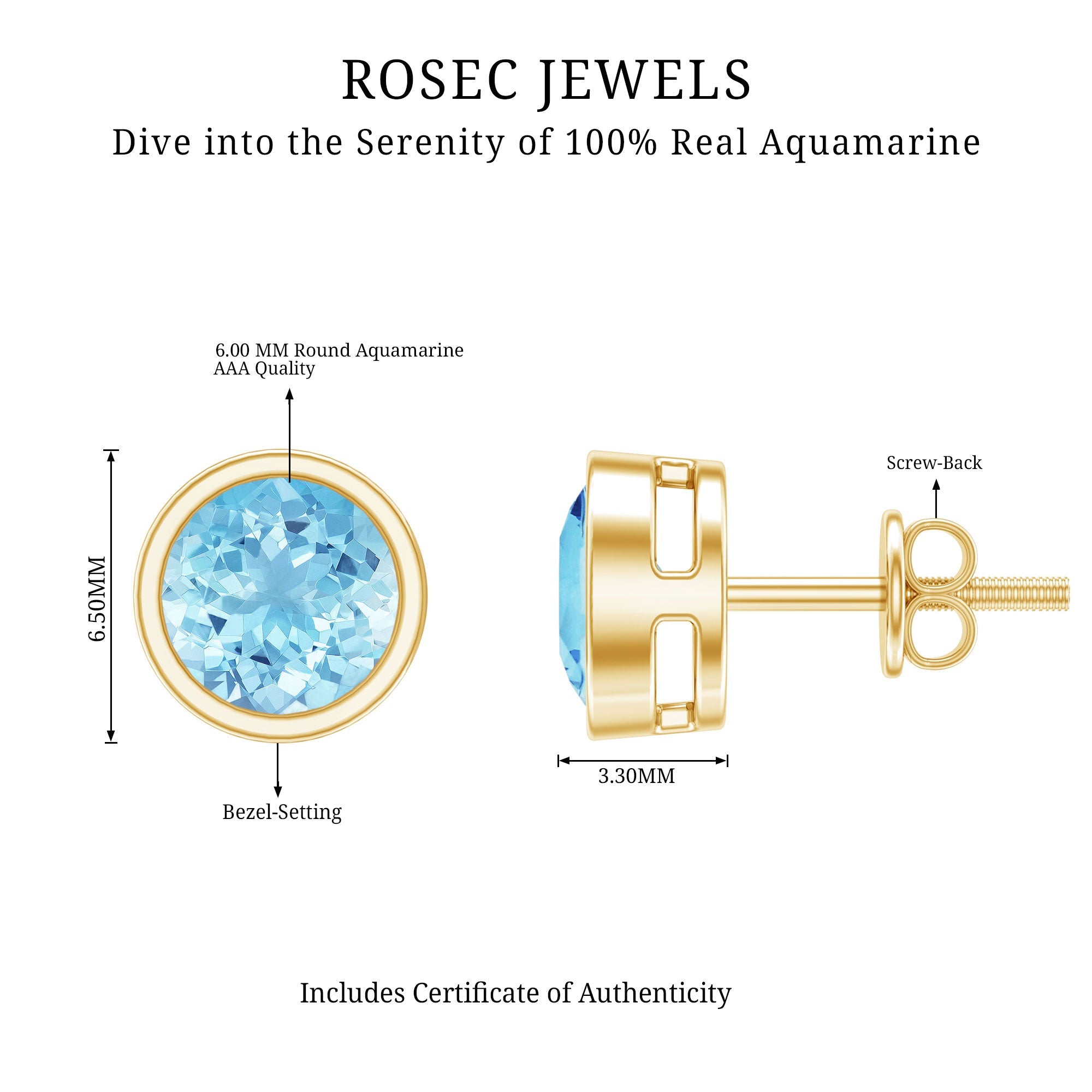 Natural 1.6 Carat Aquamarine Stud Earrings in Bezel Setting