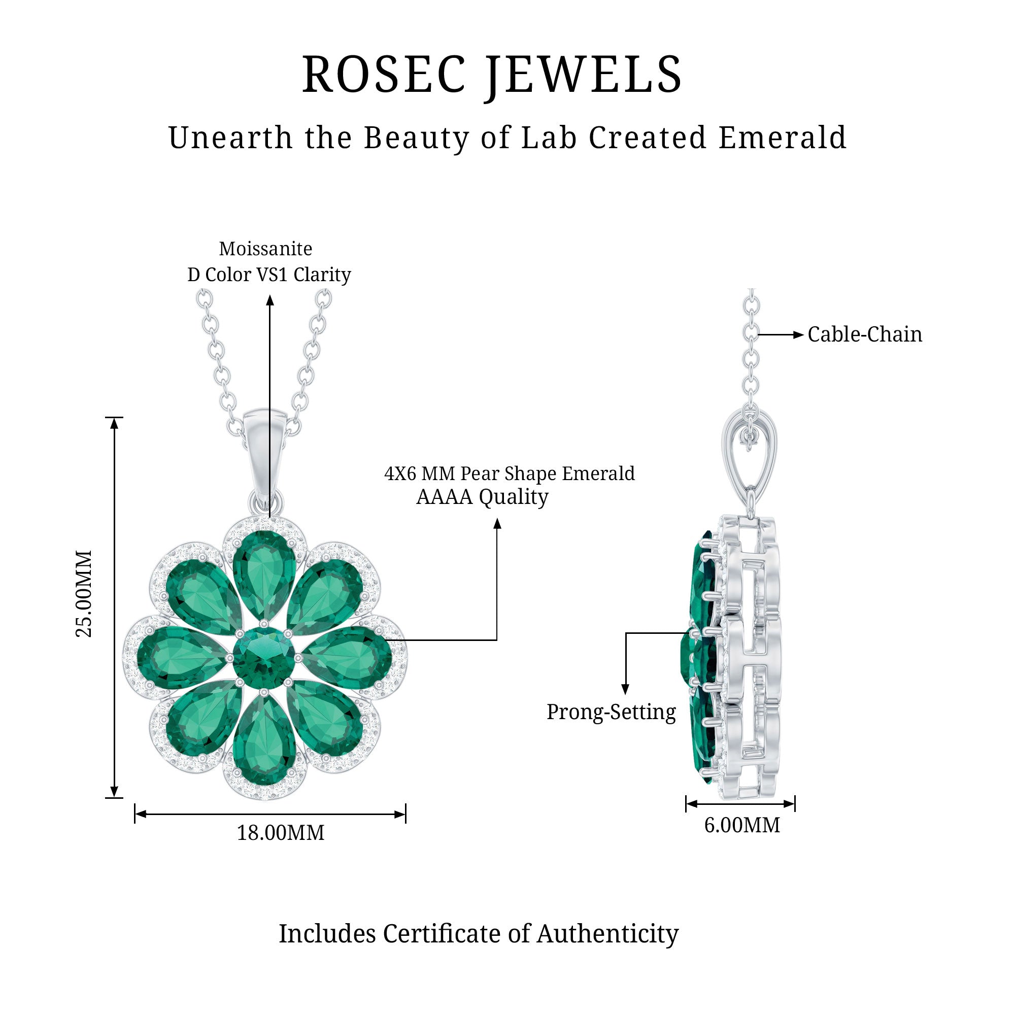Womens Lab Grown Emerald Flower Necklace with Chain