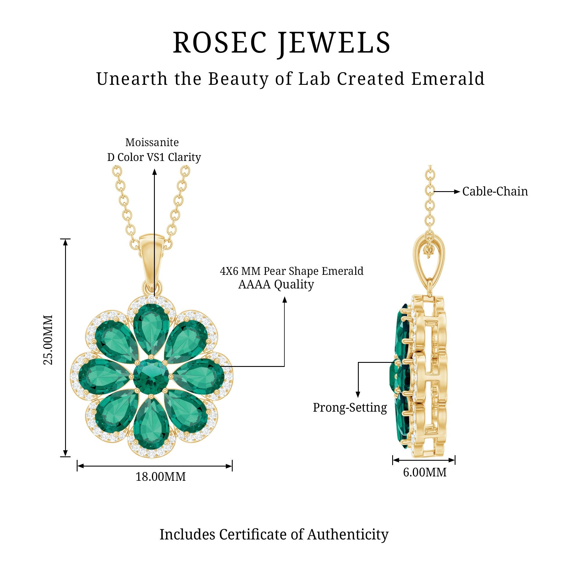 Womens Lab Grown Emerald Flower Necklace with Chain
