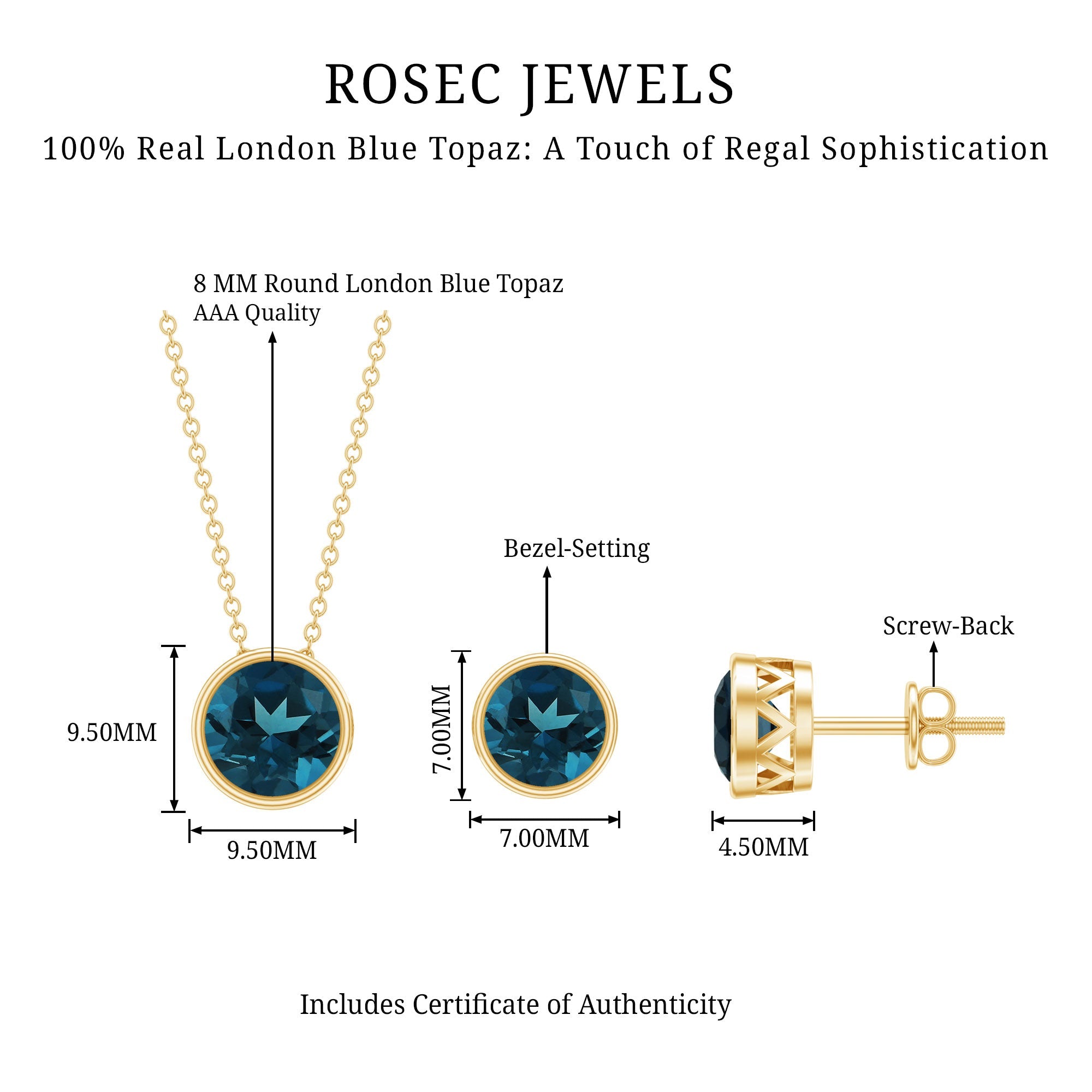 4.7 Carat Round London Blue Topaz Solitaire Jewelry Set in Bezel Setting