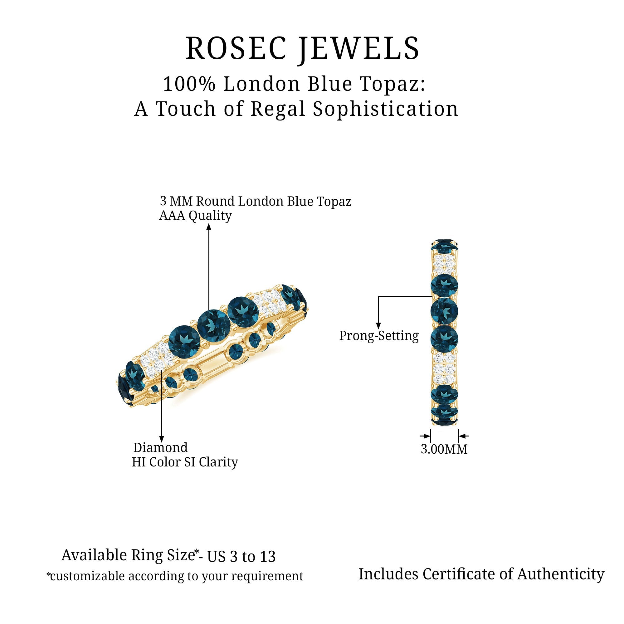 London Blue Topaz and Diamond Designer Full Eternity Band