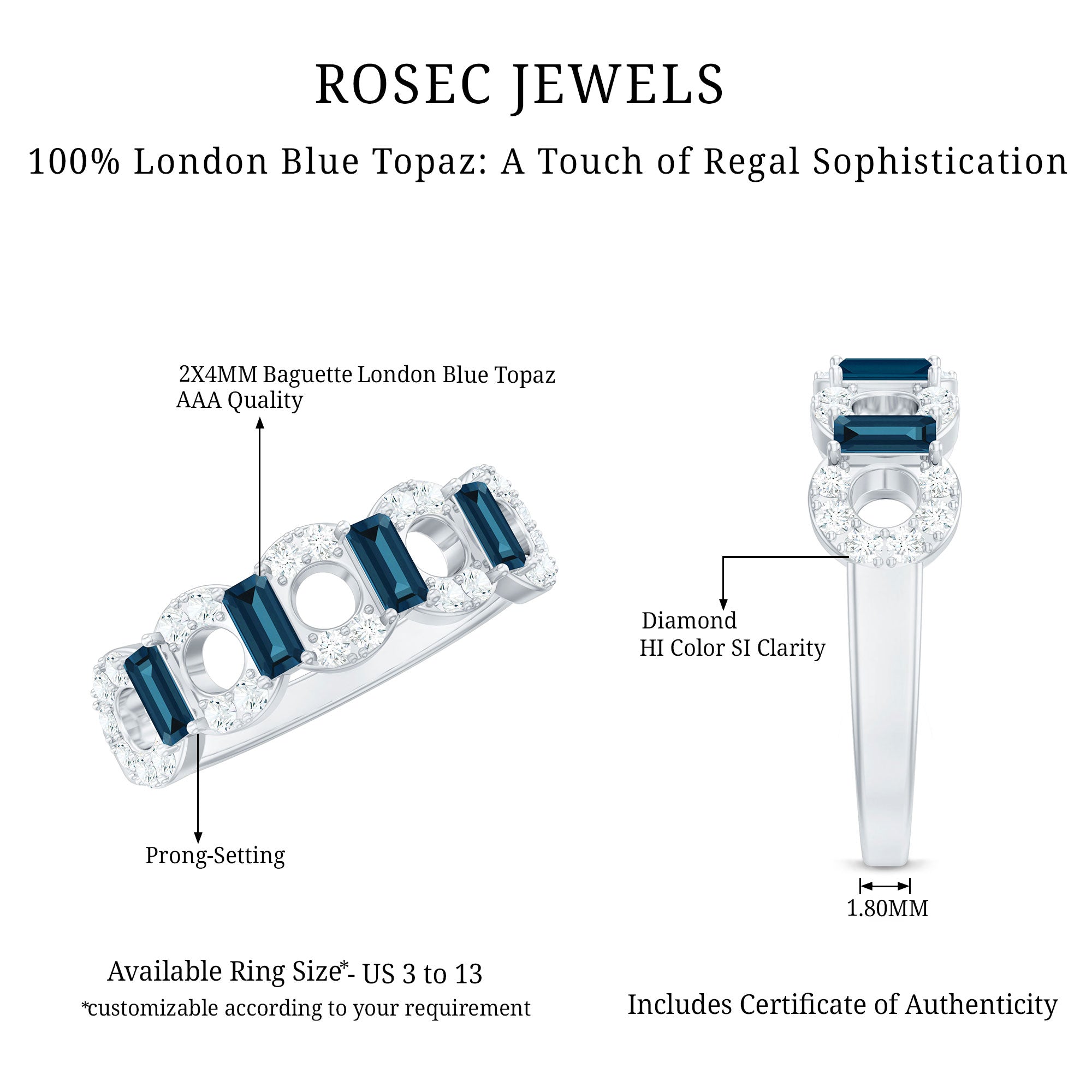Baguette London Blue Topaz Art Deco Eternity Band with Diamond