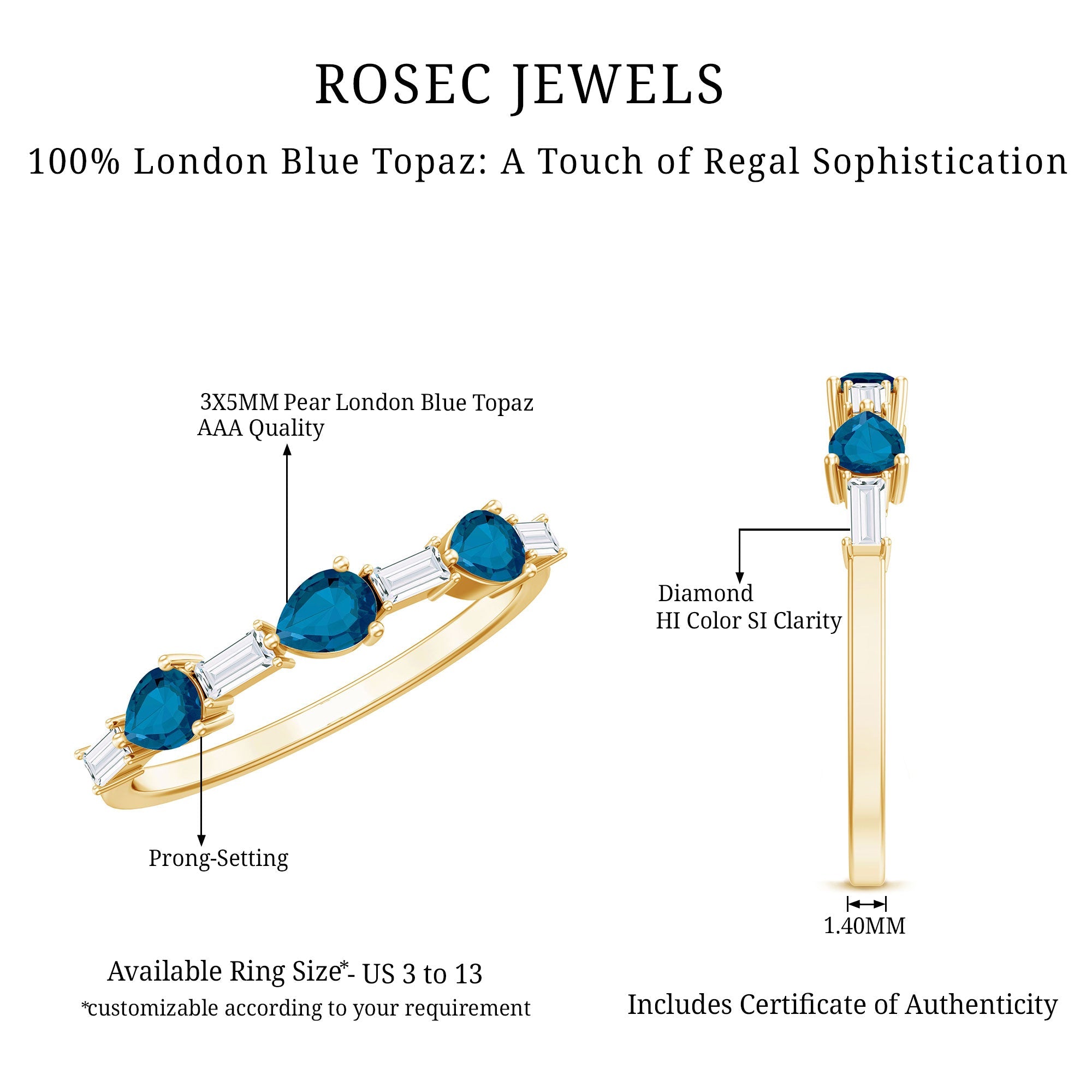 Pear Shape London Blue Topaz Eternity Band with Baguette Diamonds