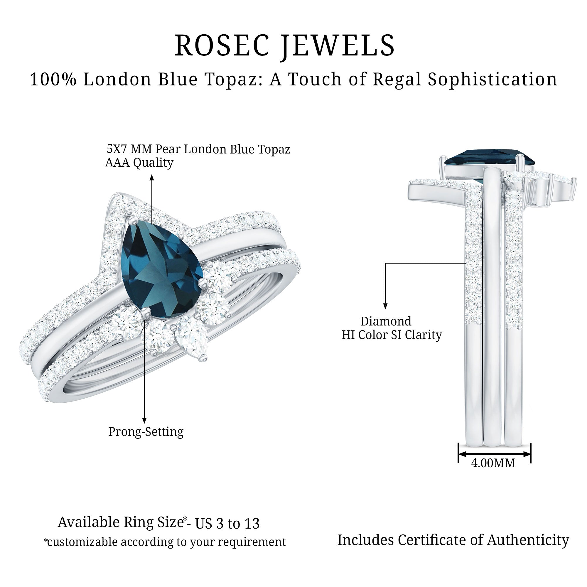Pear Shape London Blue Topaz and Diamond Trio Ring Set