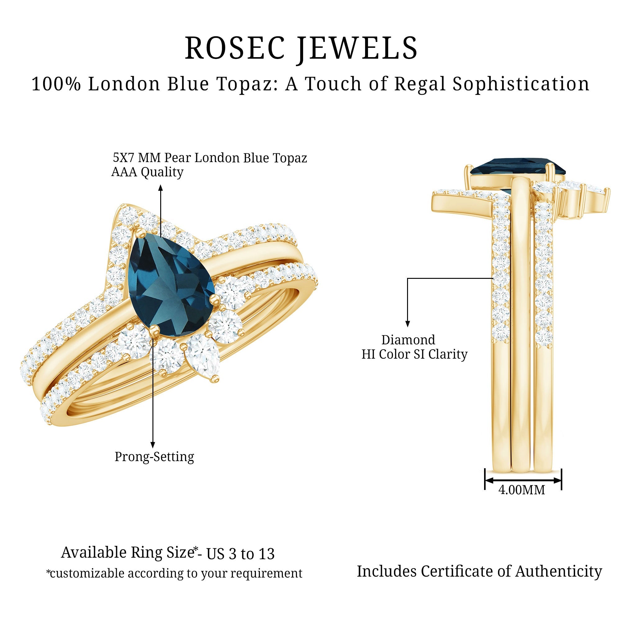 Pear Shape London Blue Topaz and Diamond Trio Ring Set