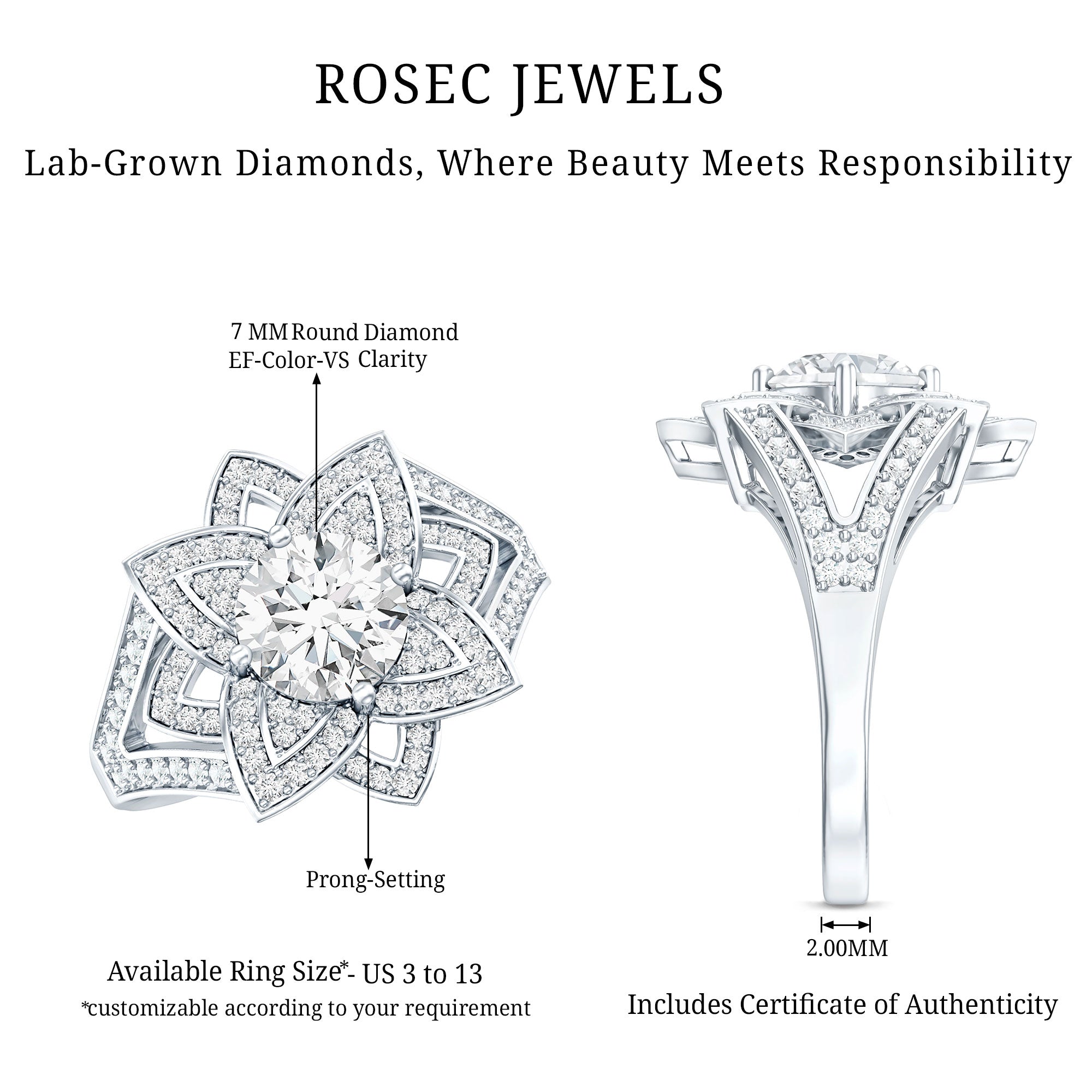 Lab Grown Diamond Art Deco Flower Engagement Ring