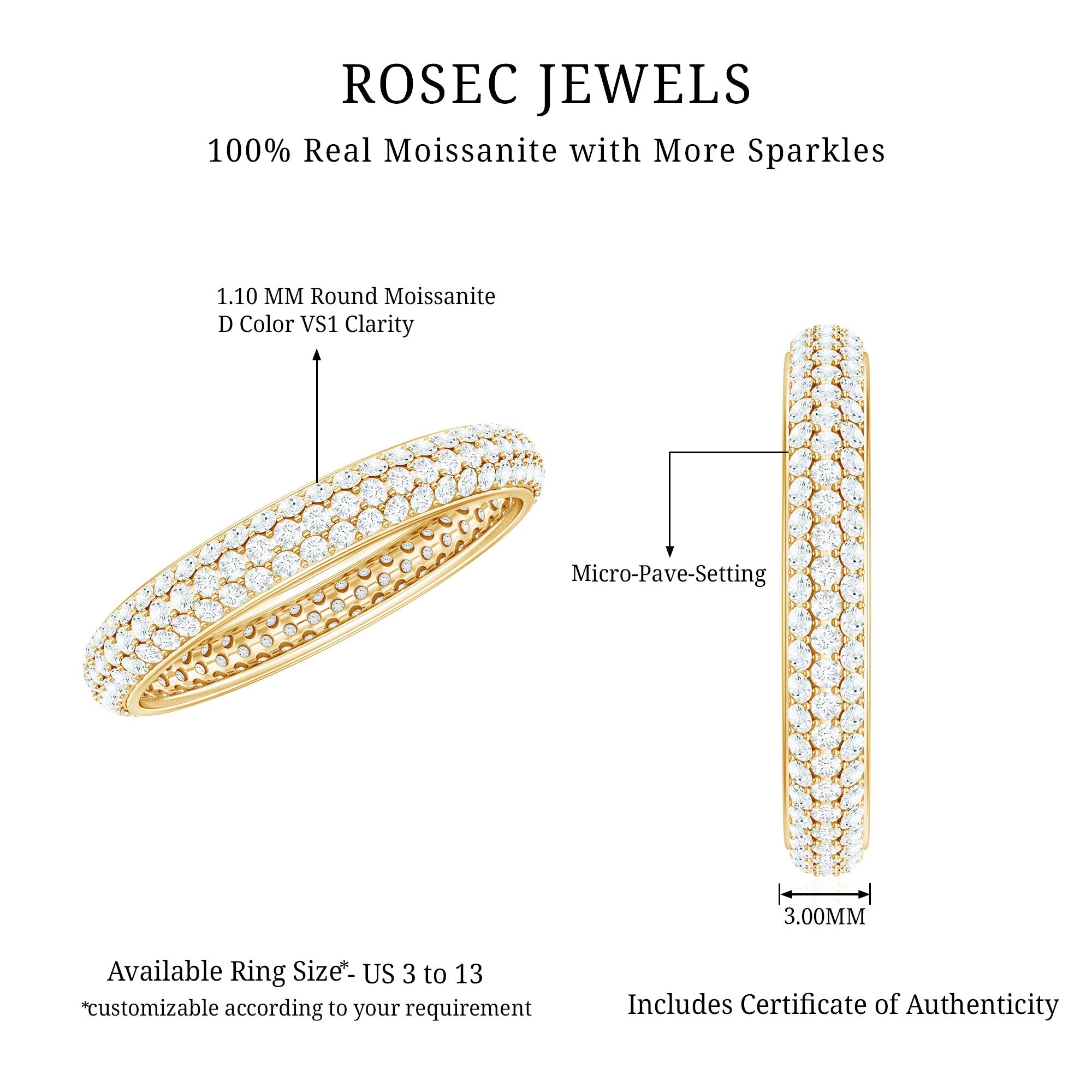 Micro Pave Set Moissanite Eternity Wedding Band for Women