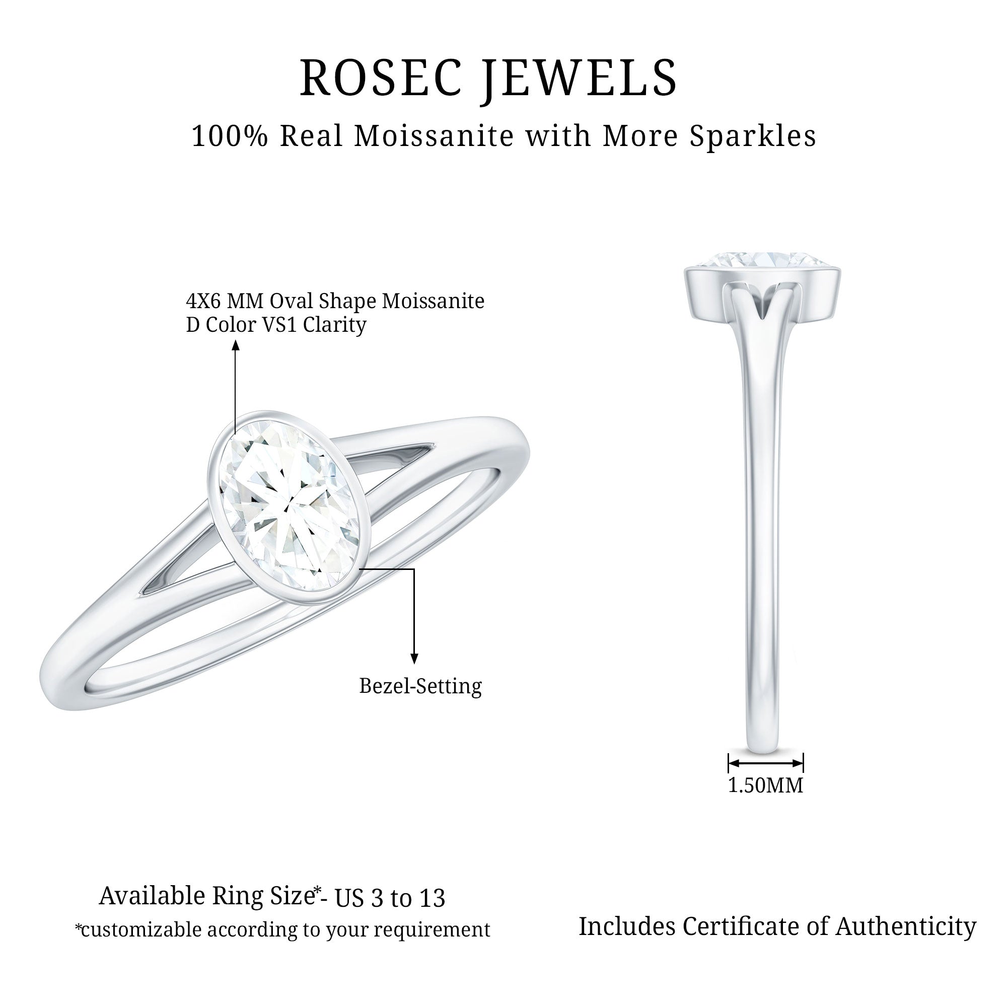Bezel Set Oval Cut Moissanite Promise Ring in Split Shank