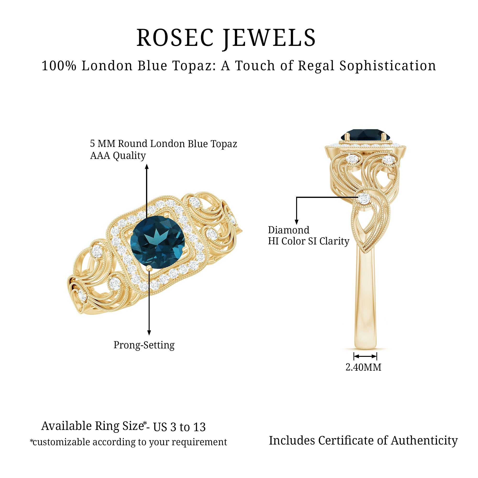 Certified London Blue Topaz Art Deco Engagement Ring with Diamond Halo