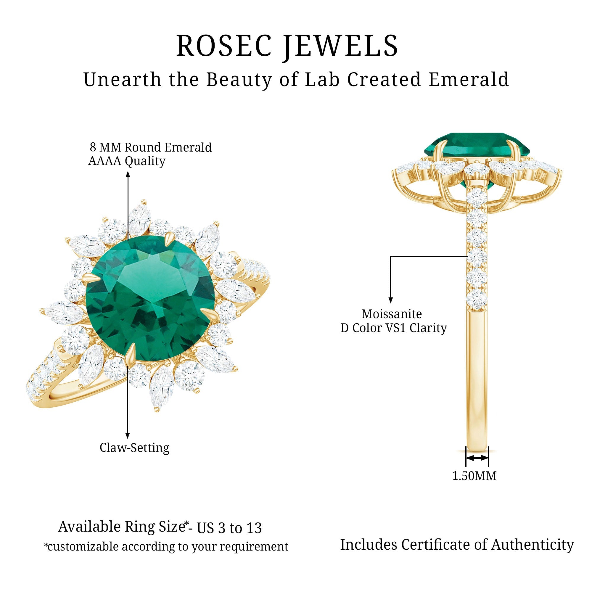 Certified 8 mm Lab Grown Emerald Cocktail Ring with Halo