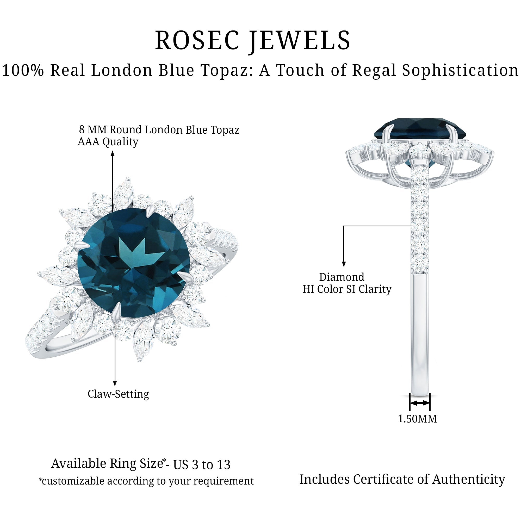 Certified London Blue Topaz and Diamond Statement Engagement Ring