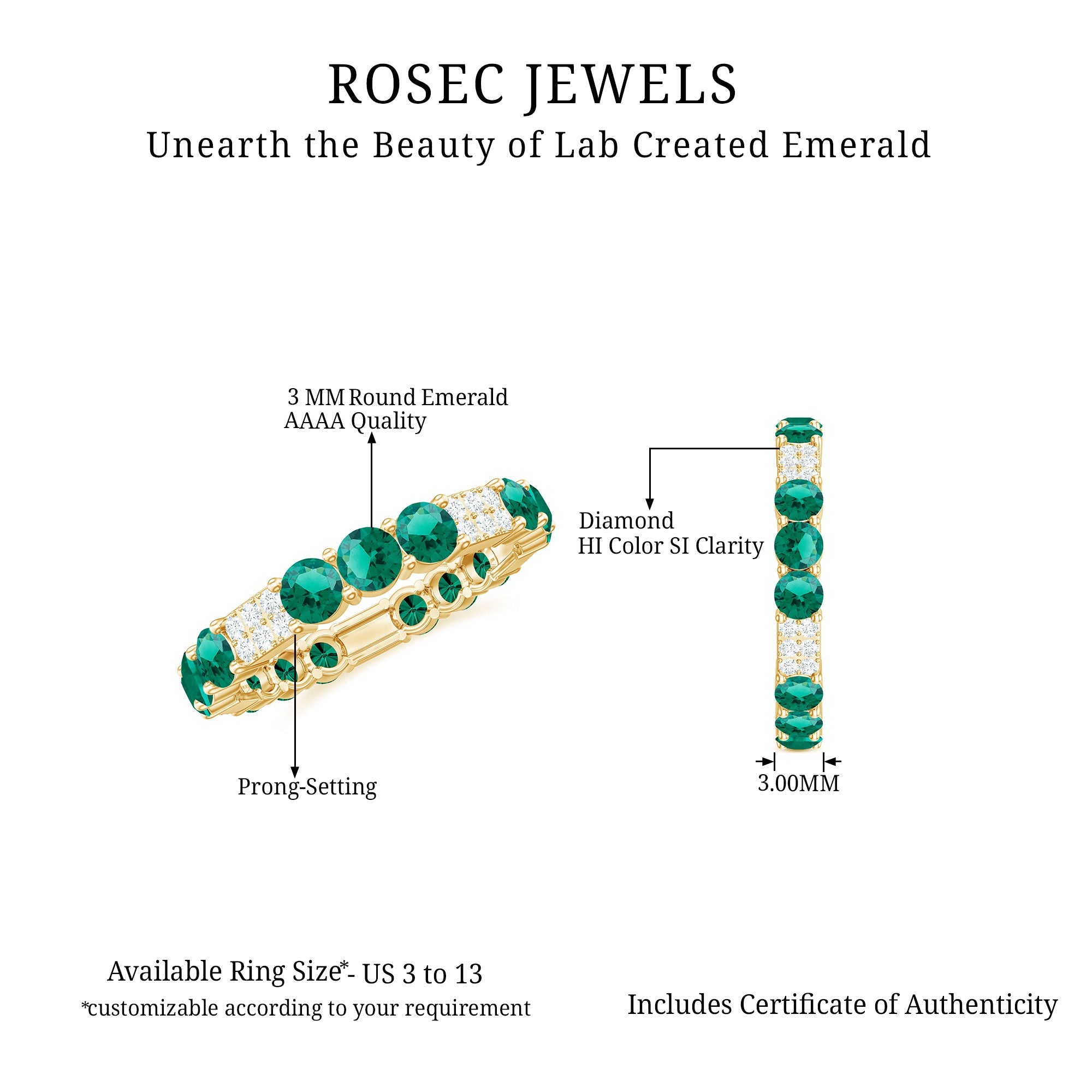 Certified Lab Grown Emerald Diamond Eternity Wedding Band