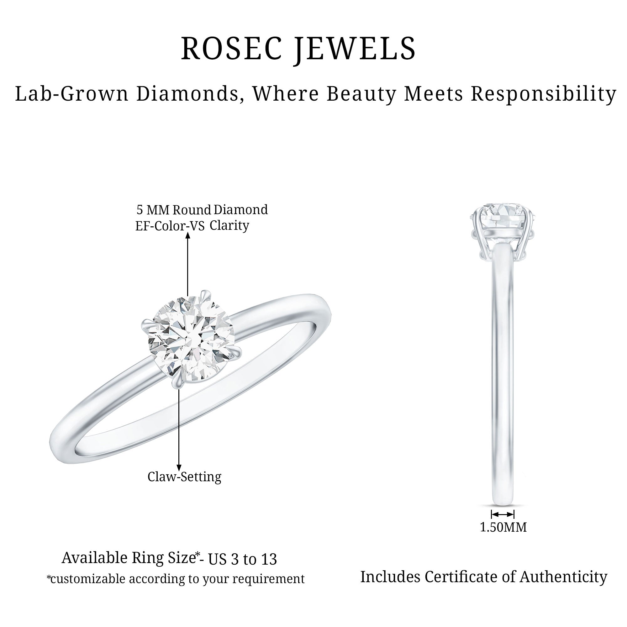 Round Shape Lab Grown Diamond Solitaire Ring