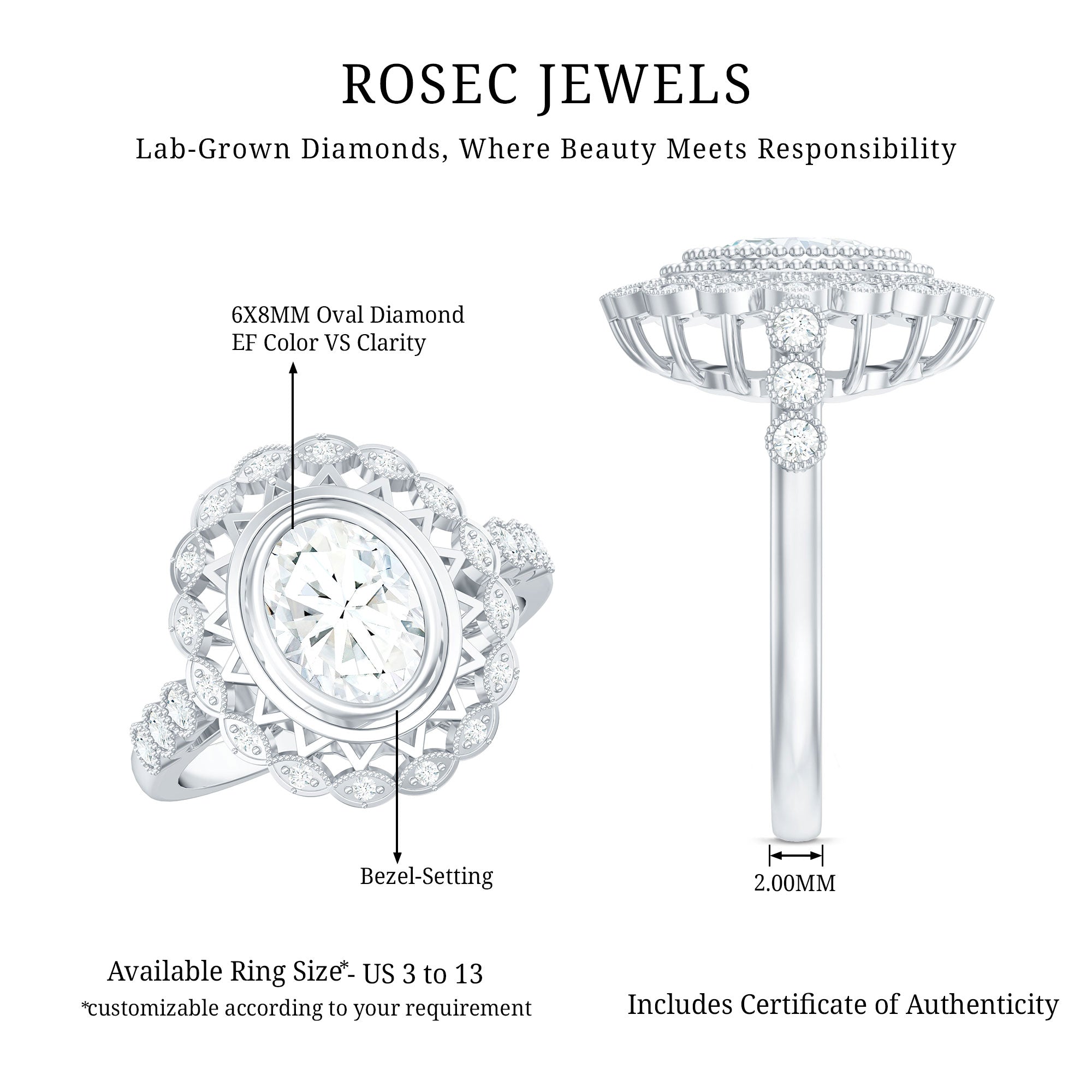 Vintage Style Oval Lab Grown Diamond Statement Engagement Ring