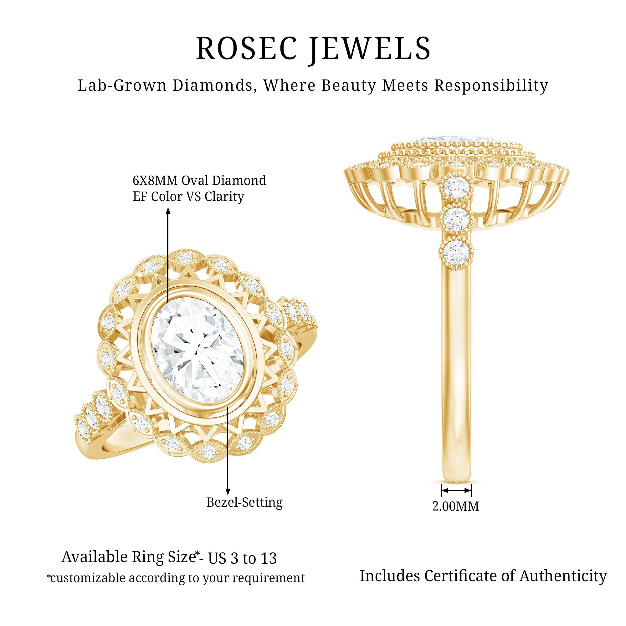 Vintage Style Oval Lab Grown Diamond Statement Engagement Ring