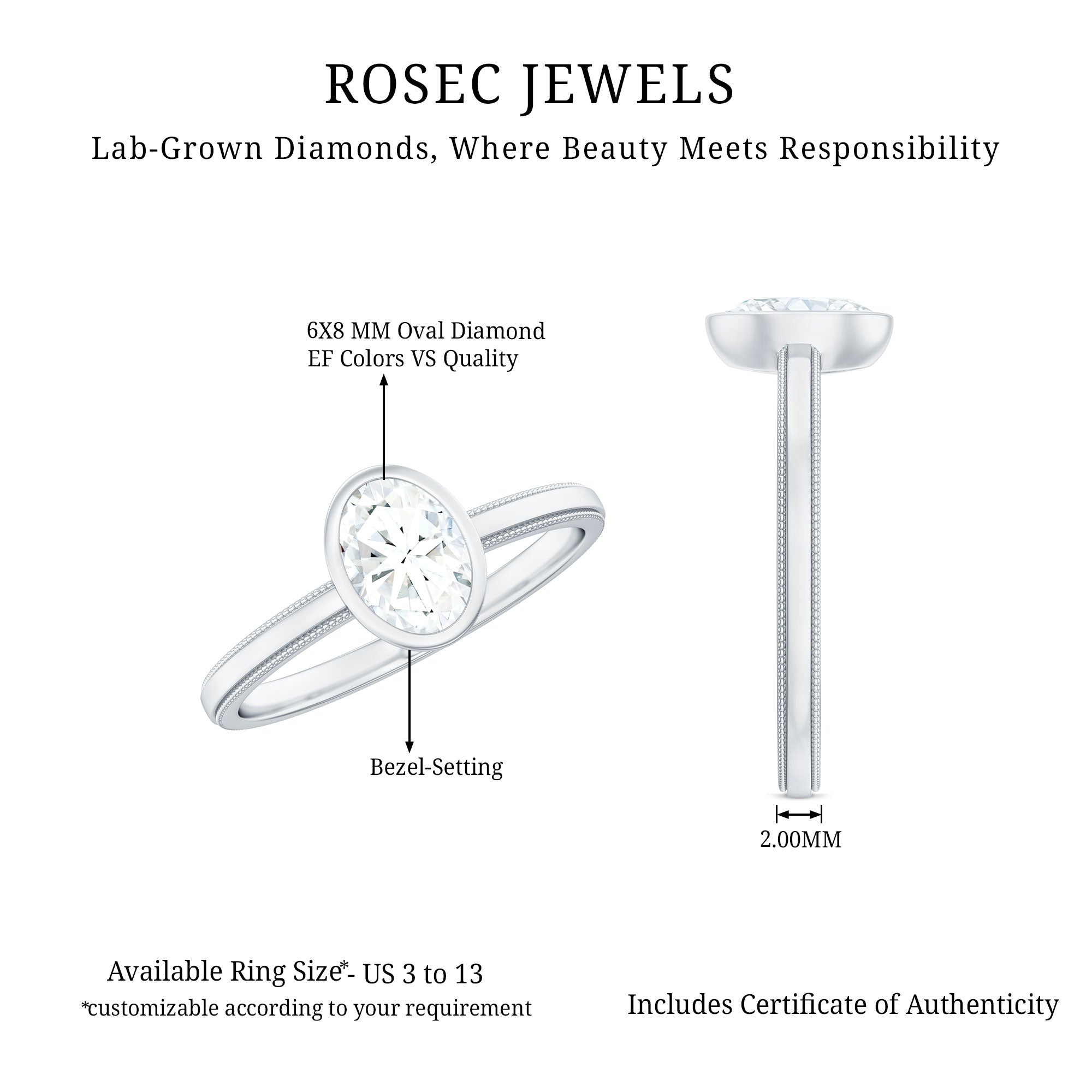 Bezel Set Oval Lab Grown Diamond Solitaire Ring