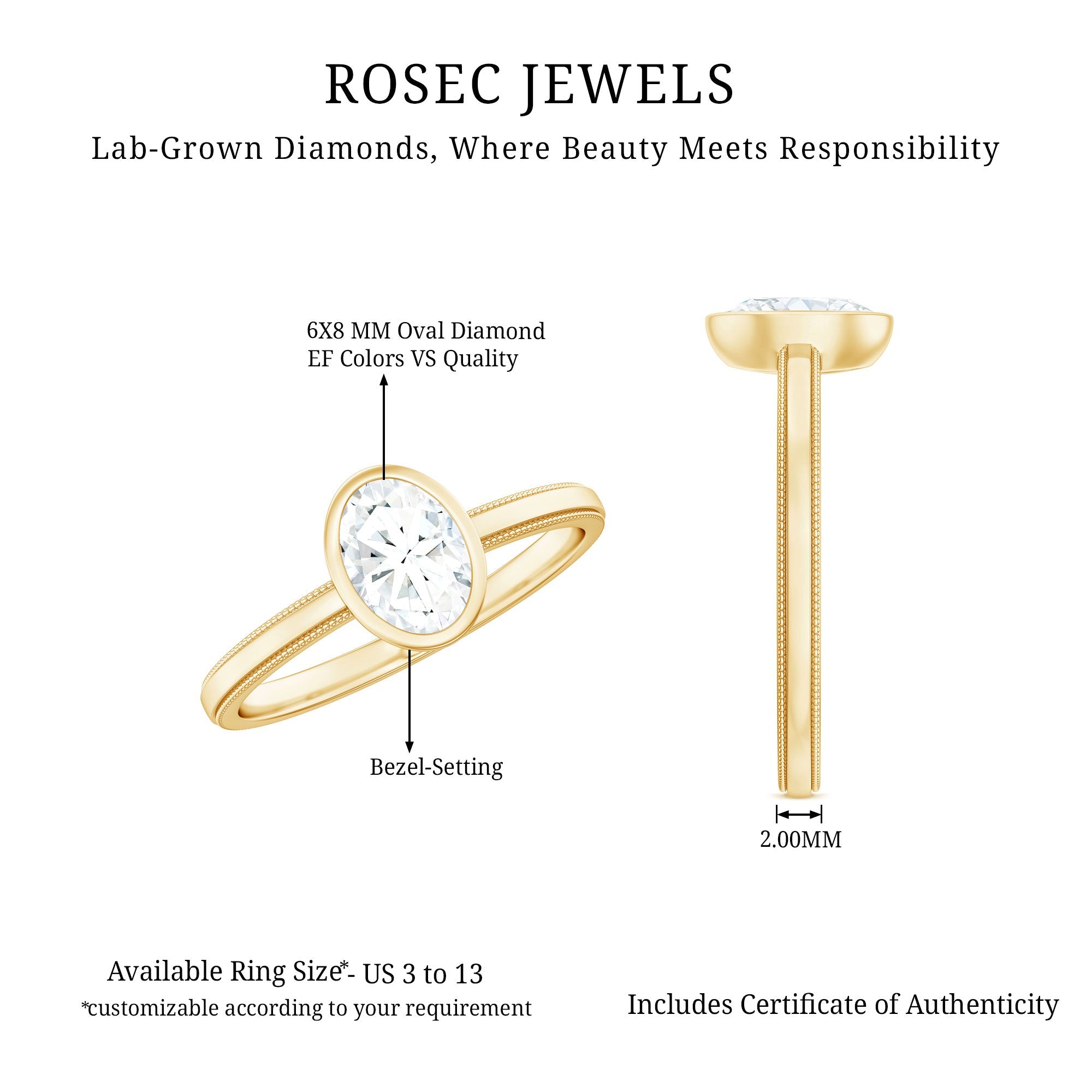 Bezel Set Oval Lab Grown Diamond Solitaire Ring
