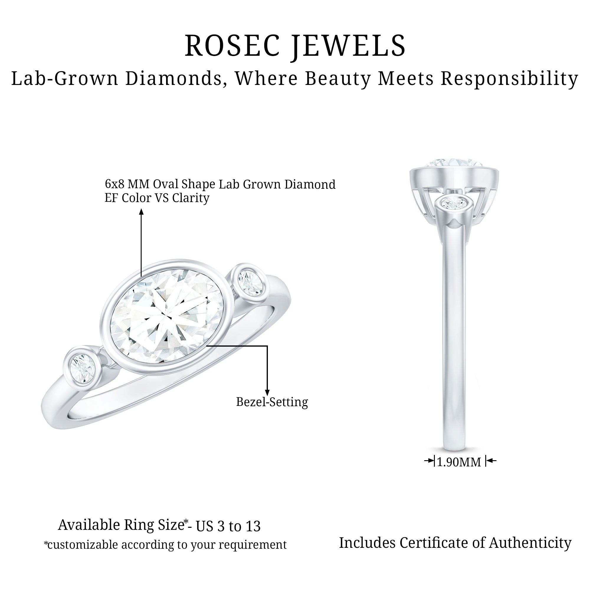 Bezel Set Oval Lab Grown Diamond East West Engagement Ring