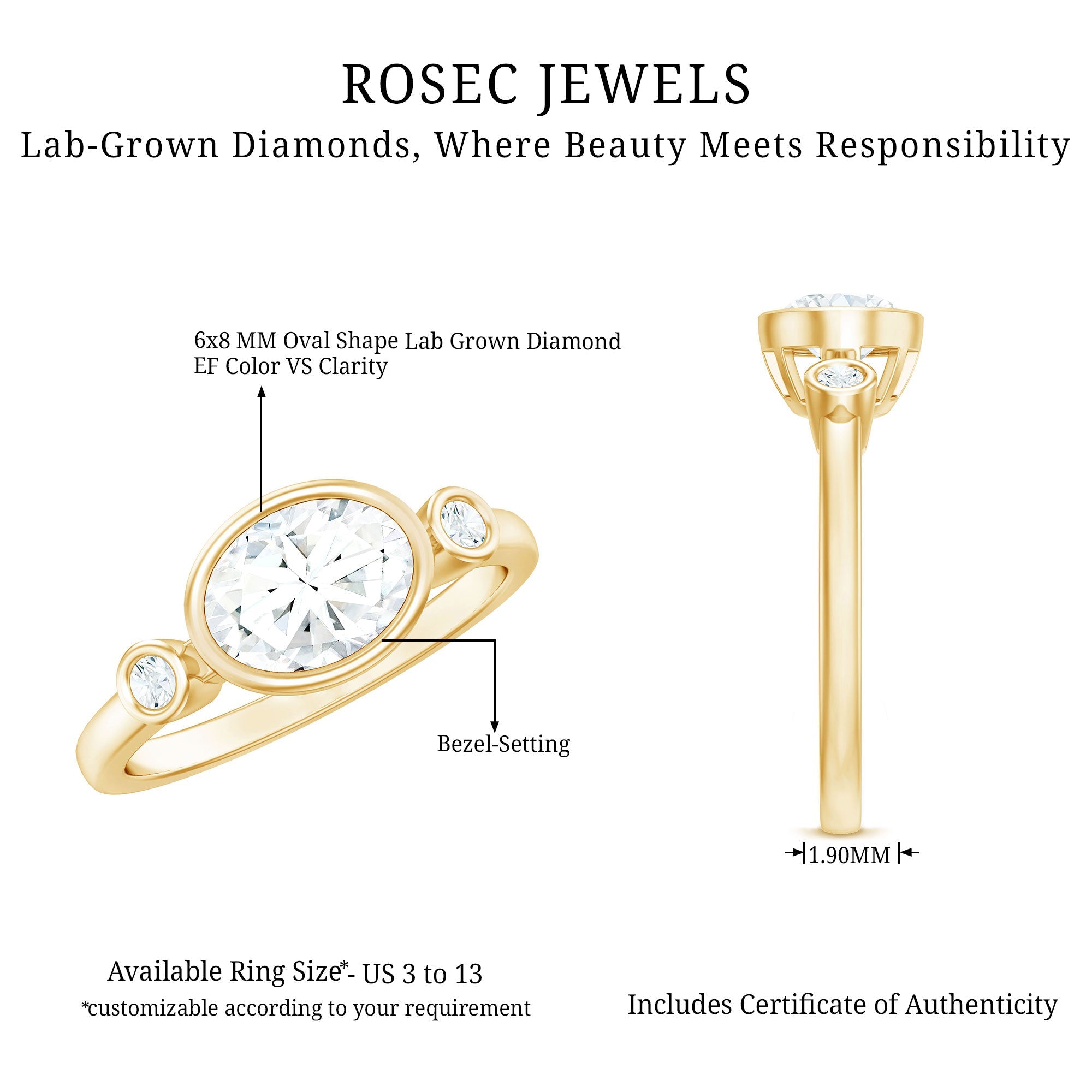 Bezel Set Oval Lab Grown Diamond East West Engagement Ring