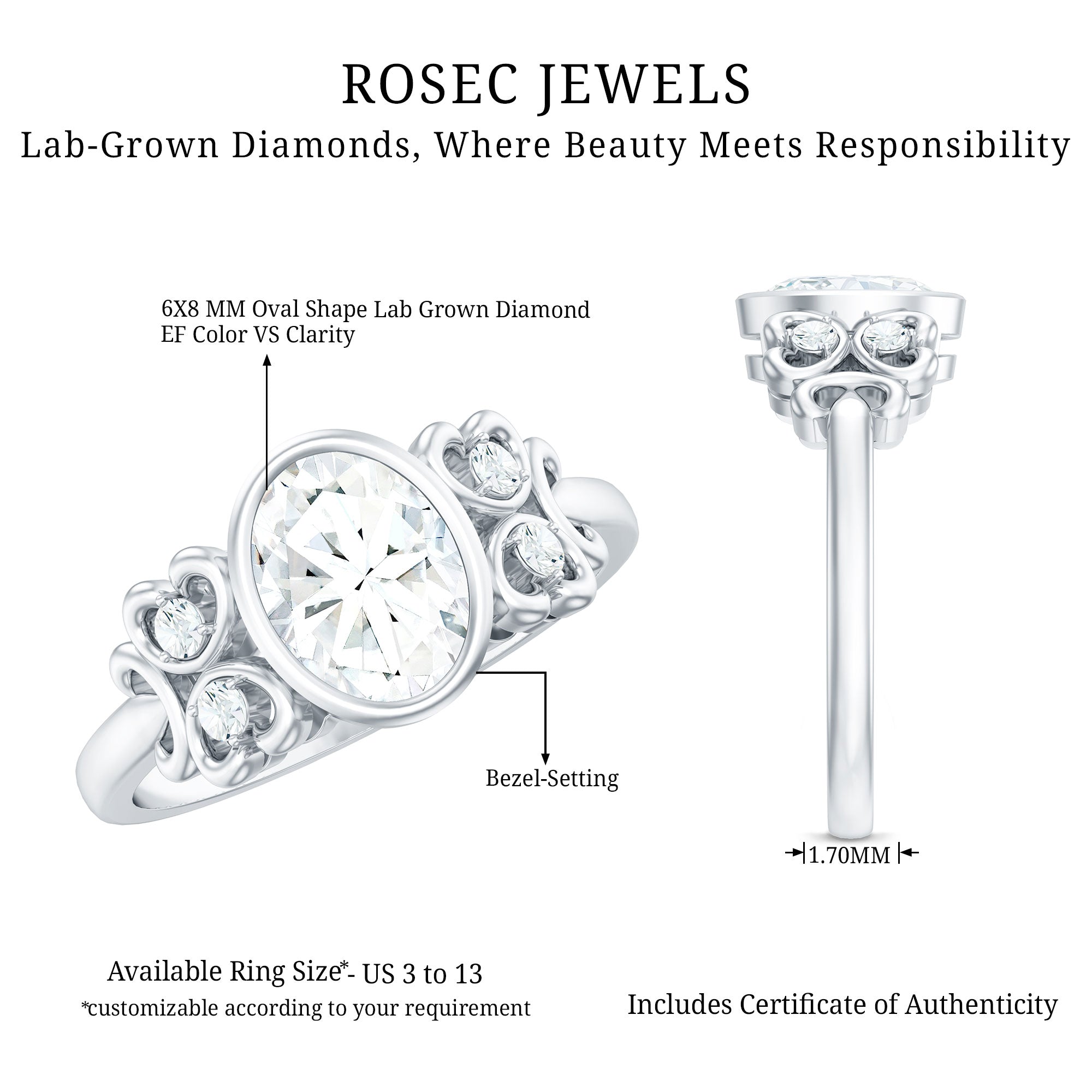 Classic Oval Lab Grown Diamond Solitaire Engagement Ring