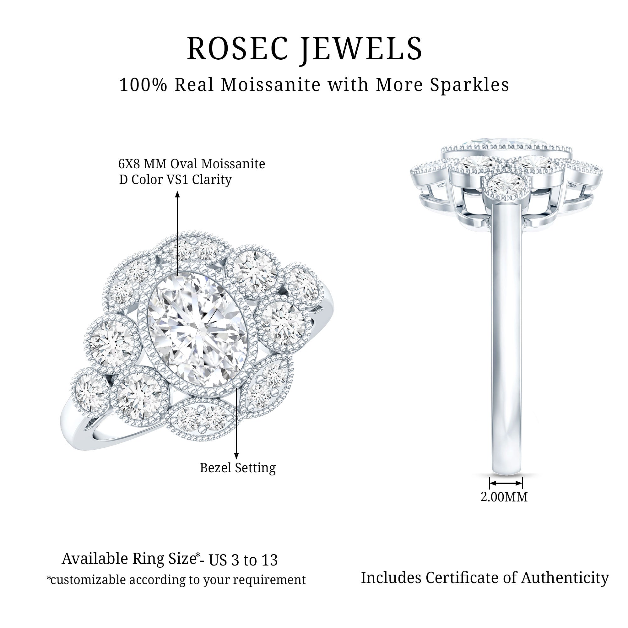 Certified 1.2 Carat Oval Moissanite Statement Engagement Ring