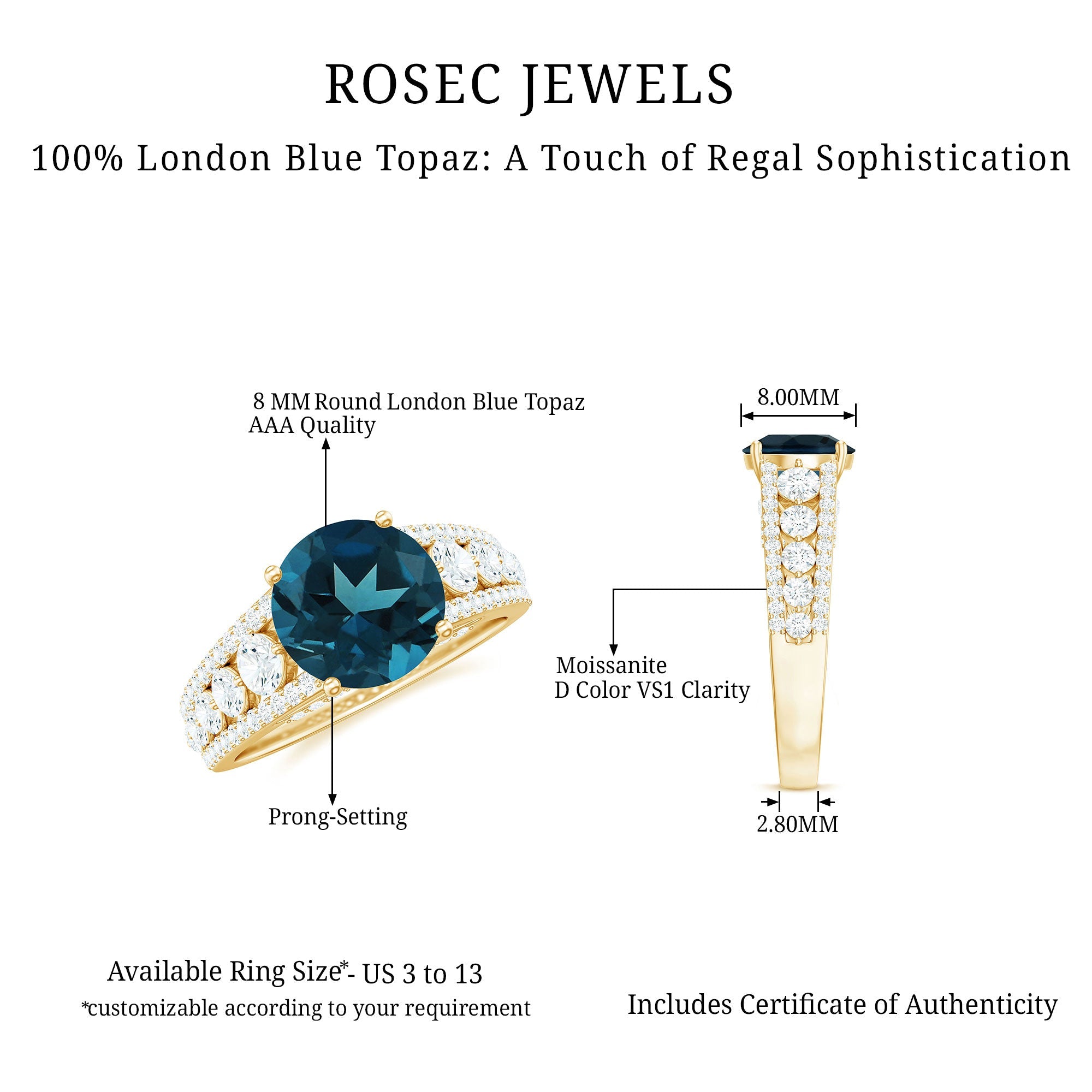 8 mm London Blue Topaz Statement Engagement Ring with Side Stones