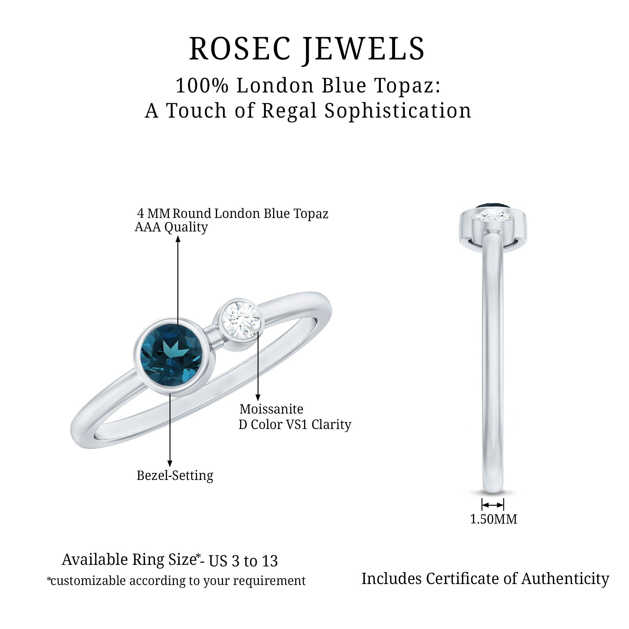5mm Round London Blue Topaz Two Stone Promise Ring For Her