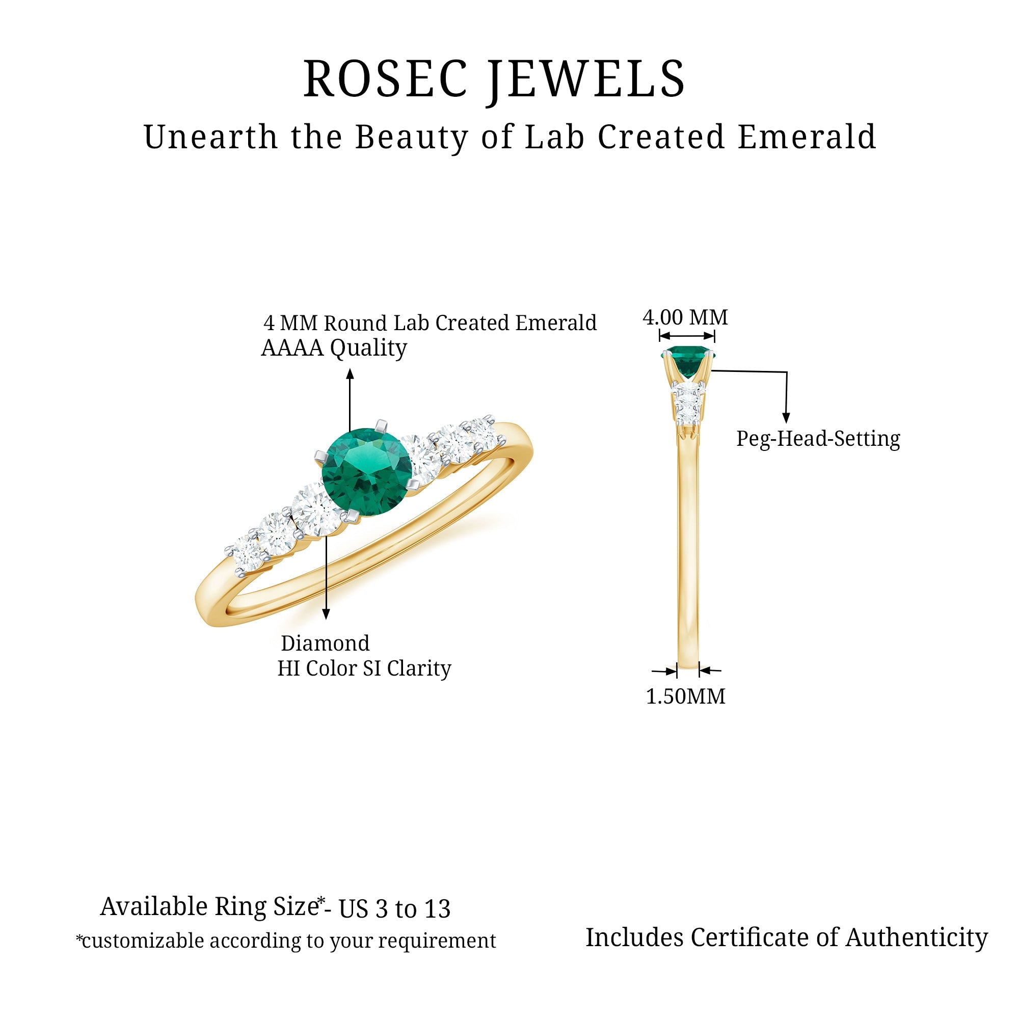 Round Lab Grown Emerald Diamond Promise Ring with Certificate